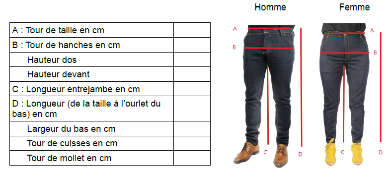jean sur-mesure